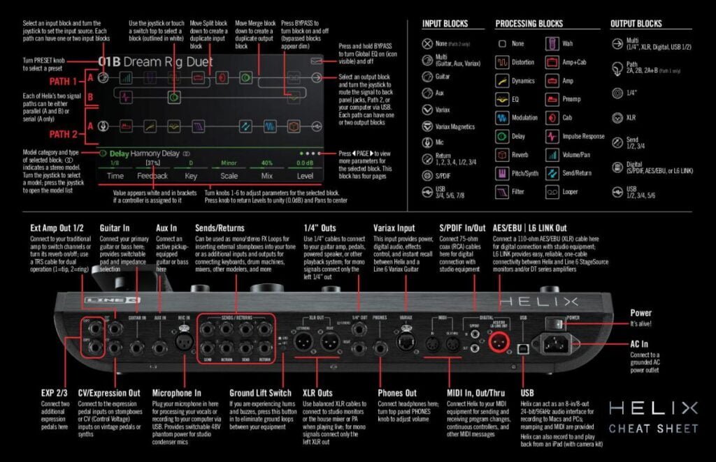 line 6 helix Line 6 Helix Full Detail