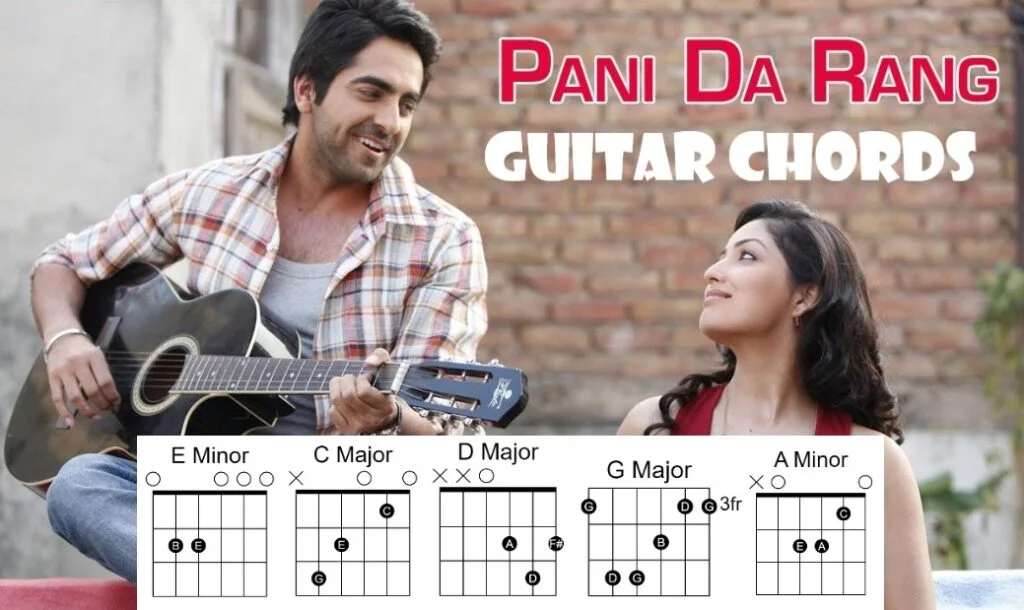 Khuda Jaane Pani Da Rang Guitar Chords