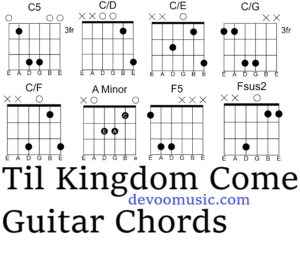 Til Kingdom Come Perfect Chords Coldplay Guitar Knowledge