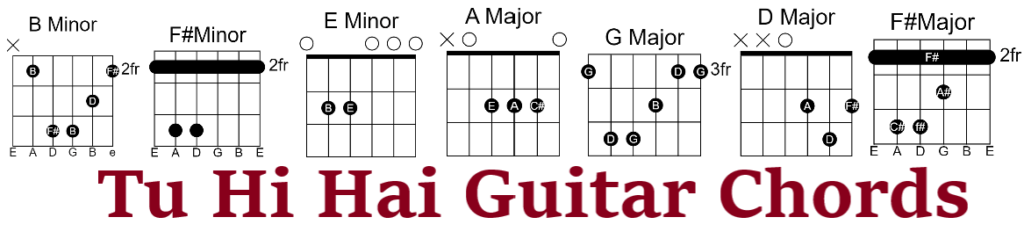 Tu Hi Hai Tu Hi Hai Chords