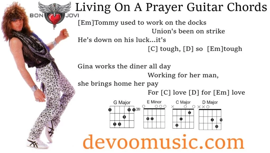 Bing Chat GPT-4 Living On A Prayer Guitar Chords By Jon Bon Jovi