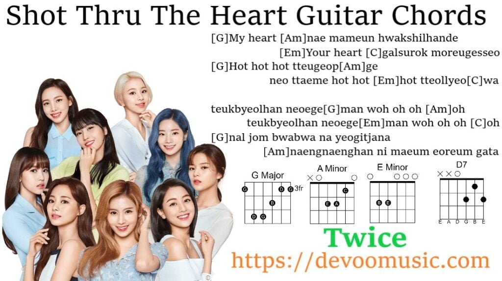 Shot Thru The Heart Guitar Chords by TWICE