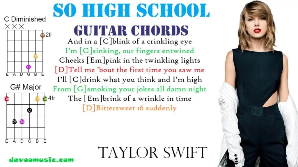 Taylor Swift | So High School Guitar Chords | Best 2024 - GUITAR KNOWLEDGE