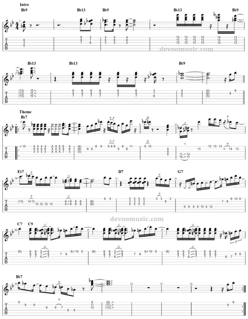 The Chicken Guitar Transcription The Chicken guitar transcription